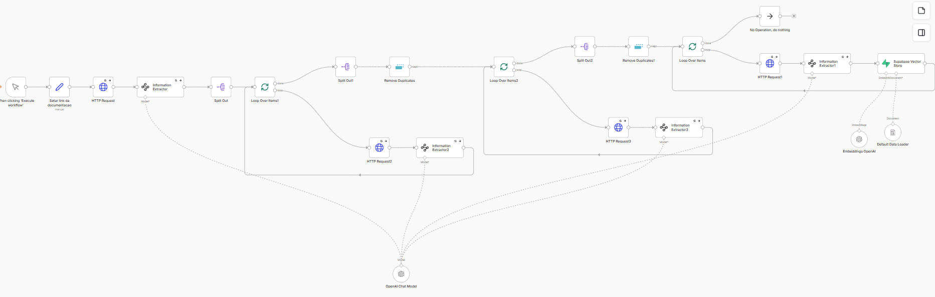 Sistema Multi-Agente de RAG para Suporte screenshot 2