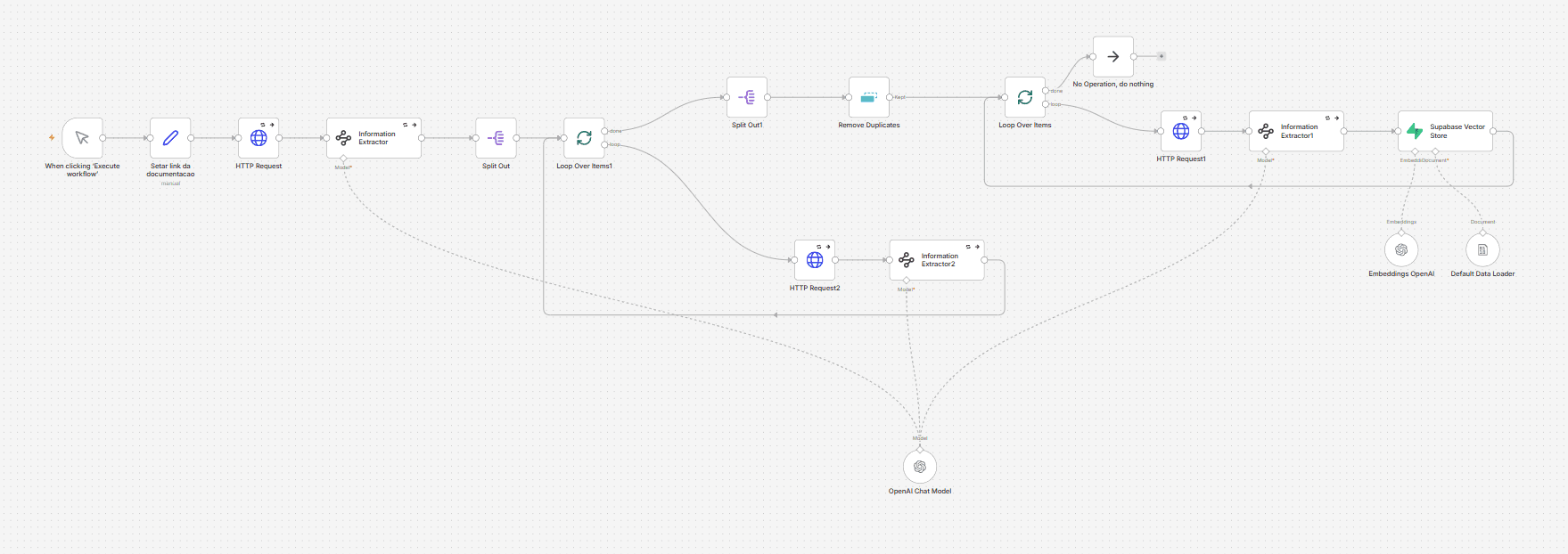 Sistema Multi-Agente de RAG para Suporte screenshot 3