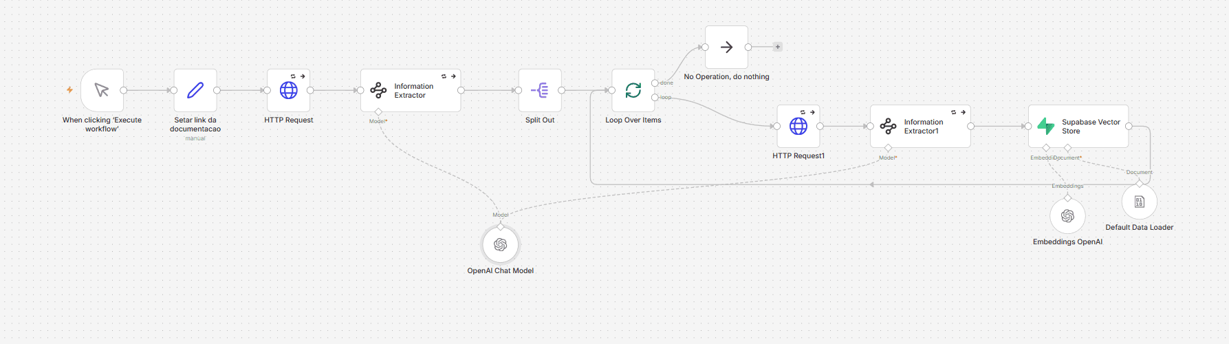 Sistema Multi-Agente de RAG para Suporte screenshot 4